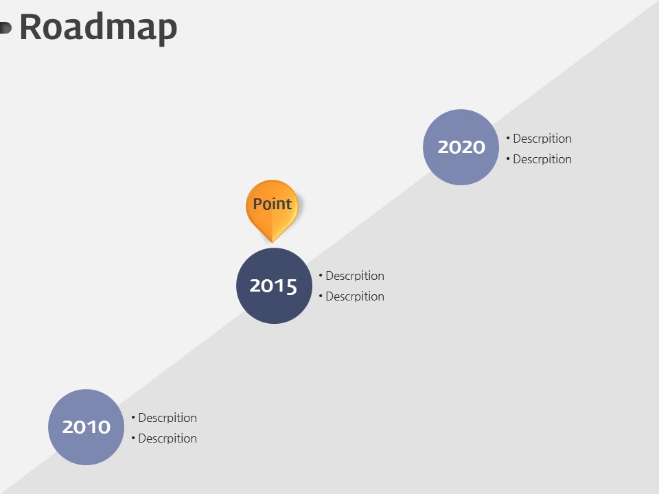 PowerPoint roadmap1