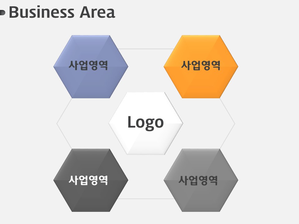 Hexagon Shape Business Area, 육각형 사업영역