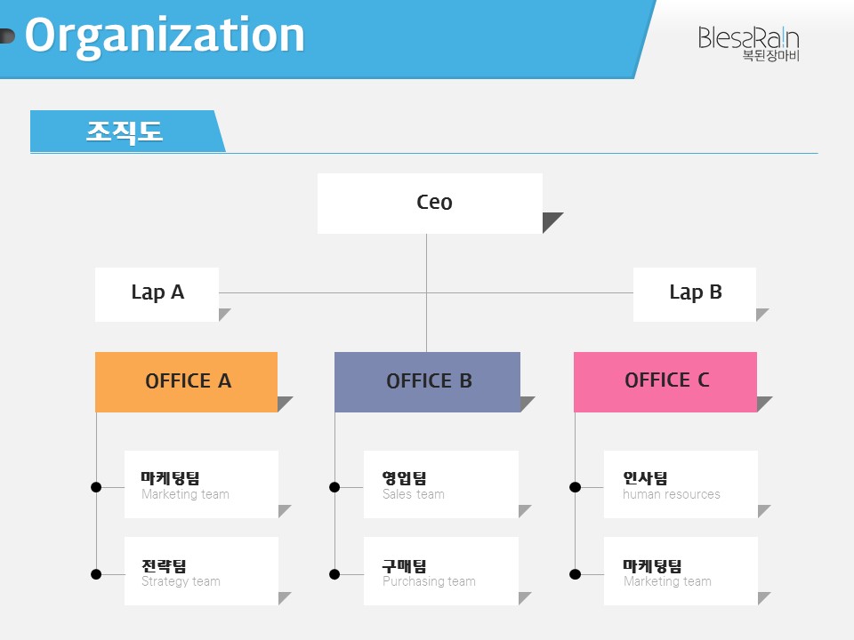company profile3